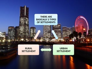THERE ARE
BASICALLY 2 TYPES
OF SETTLEMENTS
URBAN
SETTLEMENT
RURAL
SETTLEMENT
 
