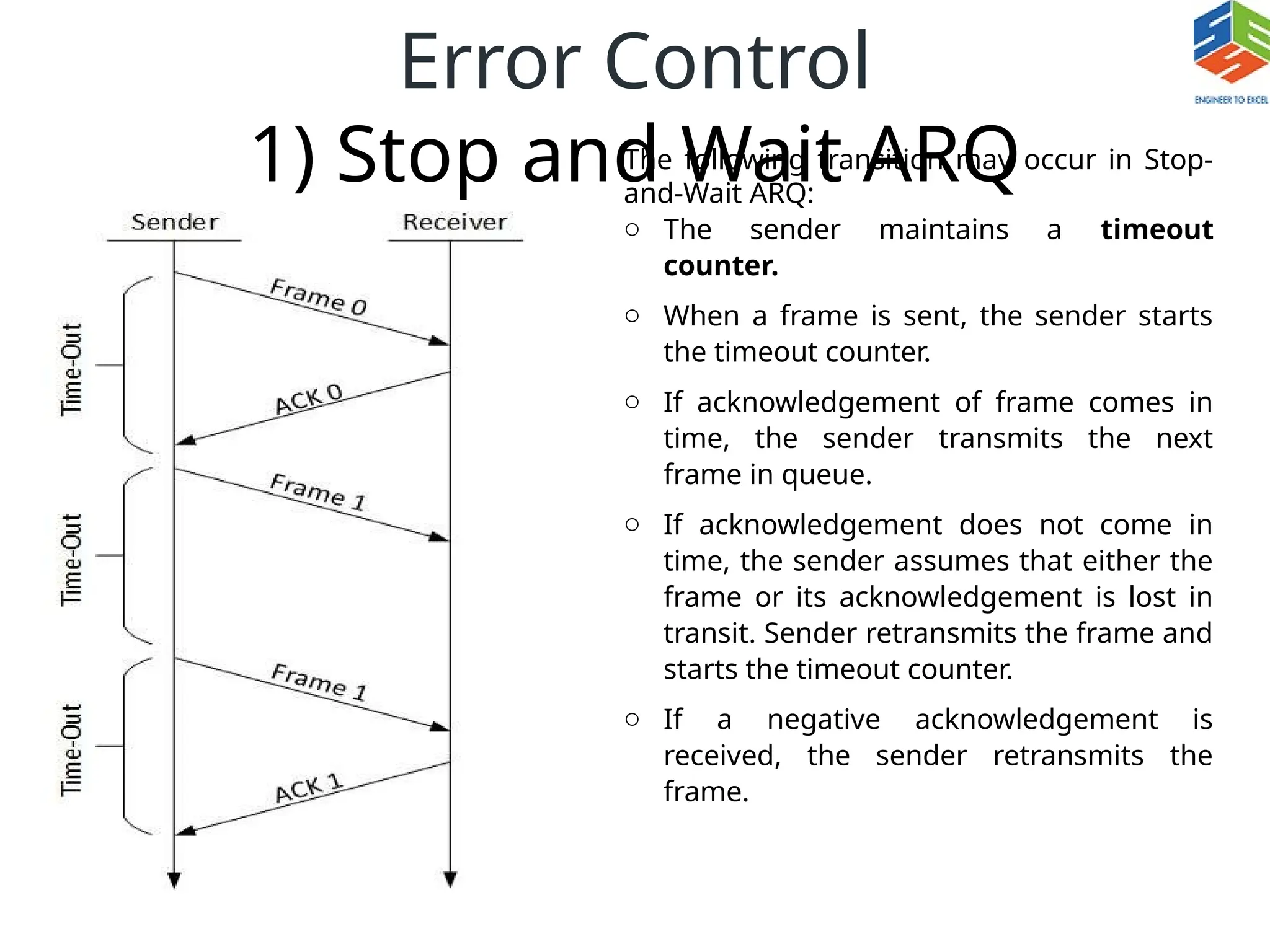 Error Control
1) Stop and Wait ARQ
The following transition may occur in Stop-
and-Wait ARQ:
o The sender maintains a timeout
counter.
o When a frame is sent, the sender starts
the timeout counter.
o If acknowledgement of frame comes in
time, the sender transmits the next
frame in queue.
o If acknowledgement does not come in
time, the sender assumes that either the
frame or its acknowledgement is lost in
transit. Sender retransmits the frame and
starts the timeout counter.
o If a negative acknowledgement is
received, the sender retransmits the
frame.
 