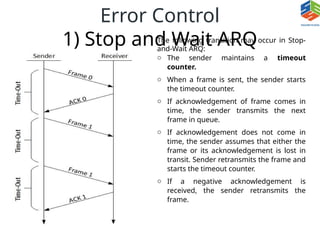 Error Control
1) Stop and Wait ARQ
The following transition may occur in Stop-
and-Wait ARQ:
o The sender maintains a timeout
counter.
o When a frame is sent, the sender starts
the timeout counter.
o If acknowledgement of frame comes in
time, the sender transmits the next
frame in queue.
o If acknowledgement does not come in
time, the sender assumes that either the
frame or its acknowledgement is lost in
transit. Sender retransmits the frame and
starts the timeout counter.
o If a negative acknowledgement is
received, the sender retransmits the
frame.
 