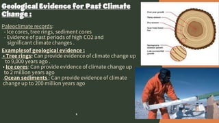 Rise of co2 in atmosphere and it's effects | PDF