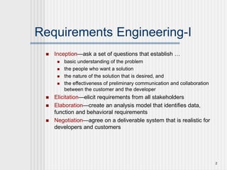 Understanding software requirements chapter 5 | PDF
