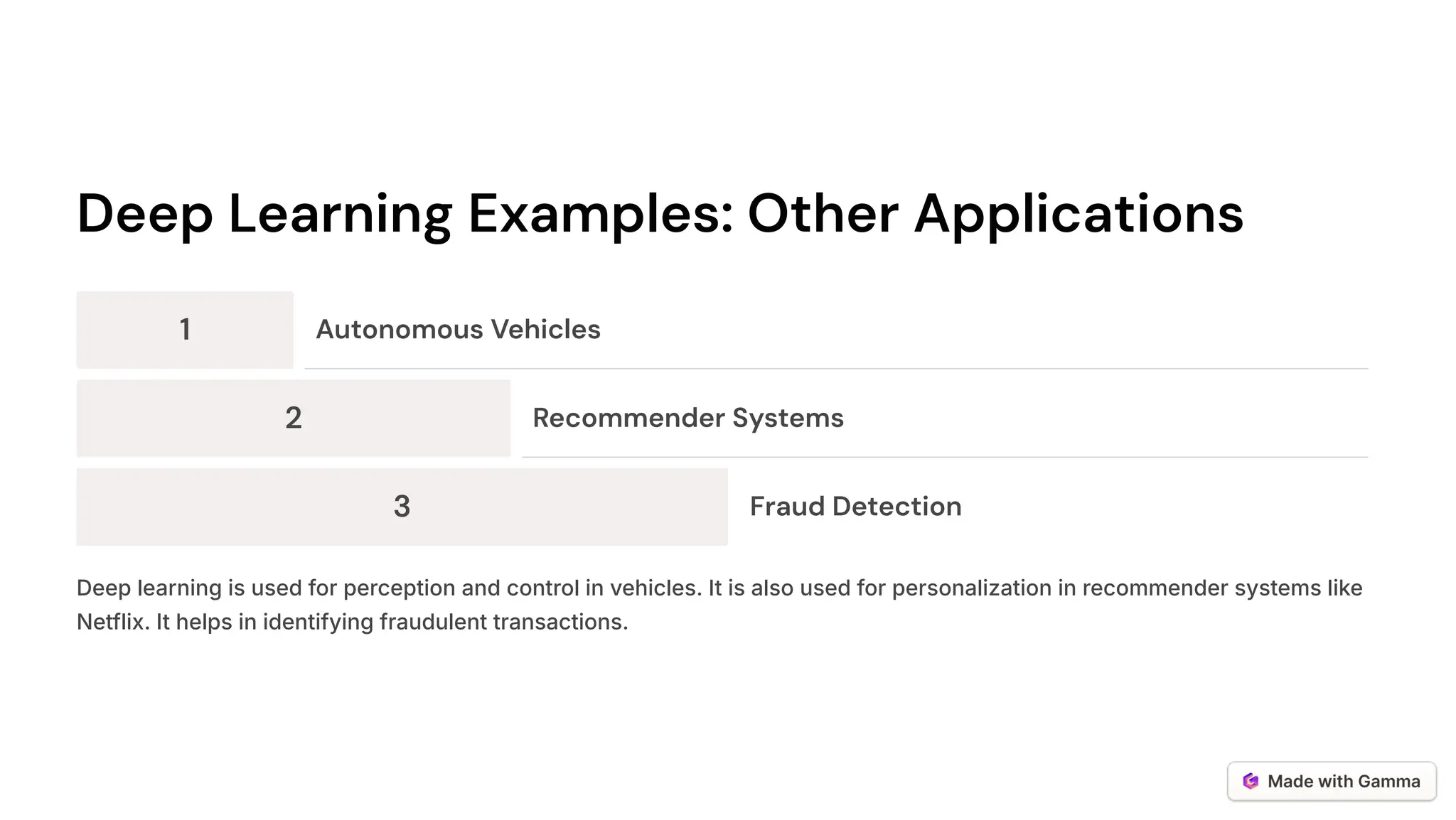 Deep Learning Examples: Other Applications
1 Autonomous Vehicles
2 Recommender Systems
3 Fraud Detection
Deep learning is used for perception and control in vehicles. It is also used for personalization in recommender systems like
Netflix. It helps in identifying fraudulent transactions.
 