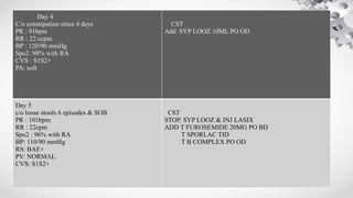 Day 4
C/o constipation since 4 days
PR : 91bpm
RR : 22 ccpm
BP : 120/90 mmHg
Spo2 :98% with RA
CVS : S1S2+
PA: soft
CST
Add SYP LOOZ 10ML PO OD
Day 5
c/o loose stools 6 episodes & SOB
PR : 101bpm
RR : 22cpm
Spo2 : 96% with RA
BP: 110/90 mmHg
RS: BAE+
PV: NORMAL
CVS: S1S2+
CST
STOP. SYP LOOZ & INJ LASIX
ADD T FUROSEMIDE 20MG PO BD
T SPORLAC TID
T B COMPLEX PO OD
 