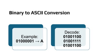 Computer system in binary , acsii, ICT ks3 / igcse | PDF