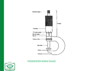 MICROMETER SCREW GAUGE
 
