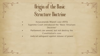 Fundamental Features and Principles of the Indian Constitution ...
