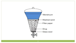 EXTRACTION(PROCESS CHEMISTRY) DEPARTMENT OF PHARMACEUTICAL CHEMISTRY | PPTX
