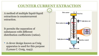 EXTRACTION(PROCESS CHEMISTRY) DEPARTMENT OF PHARMACEUTICAL CHEMISTRY | PPTX