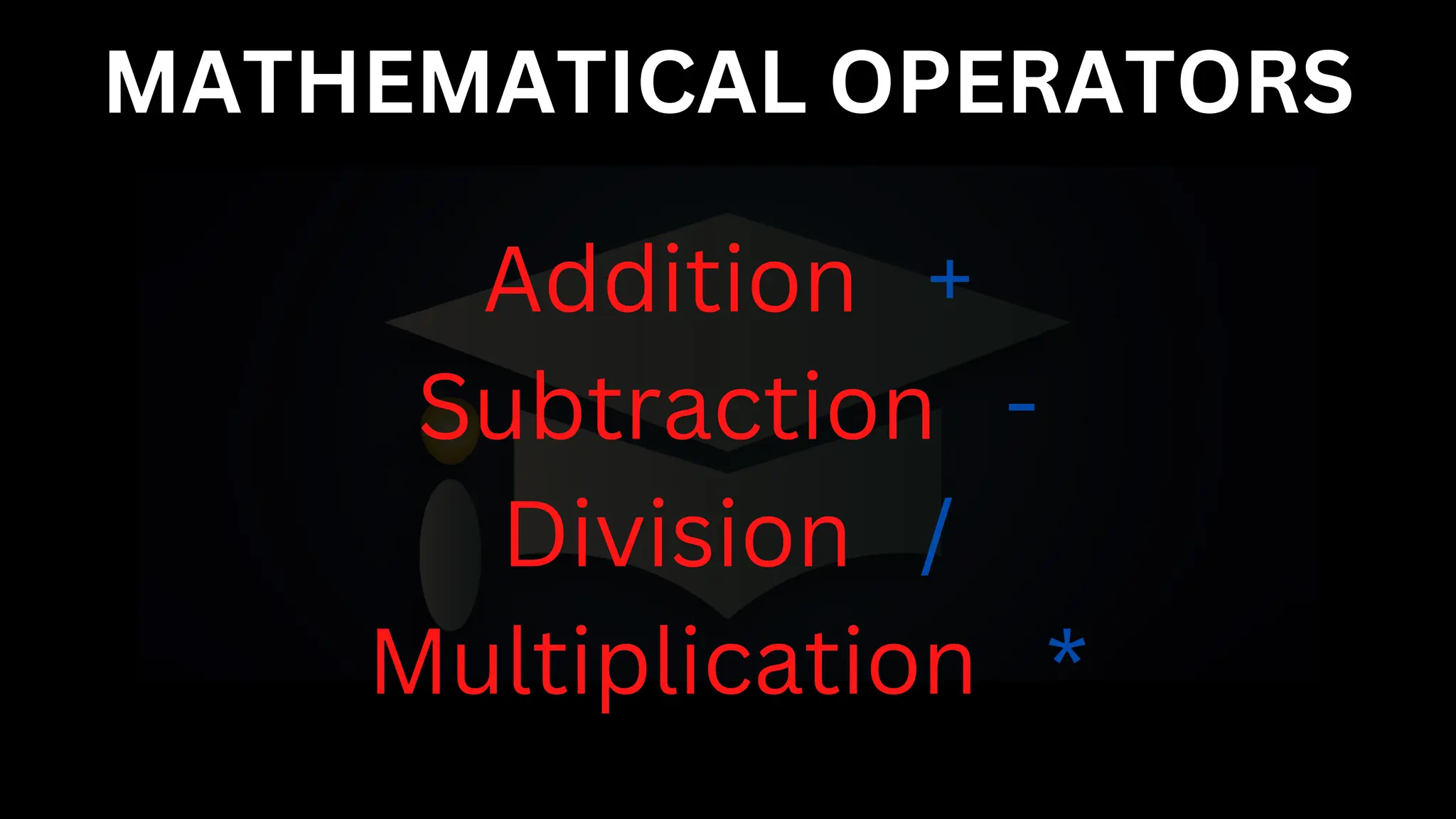 MATHEMATICAL OPERATORS
Addition +
Subtraction -
Division /
Multiplication *
 