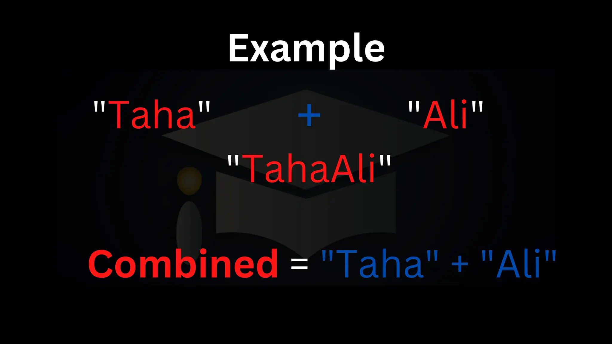 Example
"Taha" "Ali"
+
"TahaAli"
Combined = "Taha" + "Ali"
 