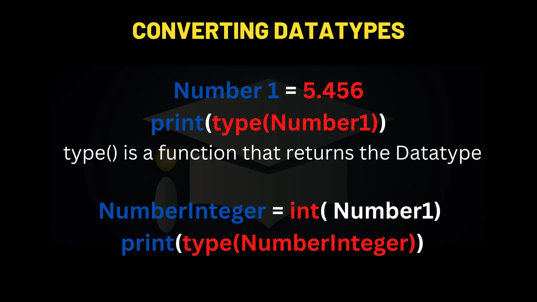 CONVERTING DATATYPES
Number 1 = 5.456
print(type(Number1))
type() is a function that returns the Datatype
NumberInteger = int( Number1)
print(type(NumberInteger))
 