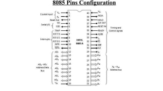 8085vs8086 microprocessor and their characteristics and functionalities ...