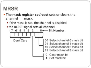 ⚫The mask register set/reset sets or clears the
channel mask.
⚫if the mask is set, the channel is disabled
⚫the RESET signal sets all channel
masks to disable them
MRSR
 