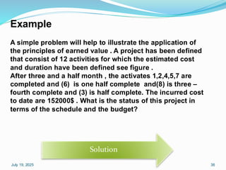 Project monitoring and controlling with earned value management | PDF
