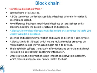 Unit 1 Overview of Blockchain Technology | PDF