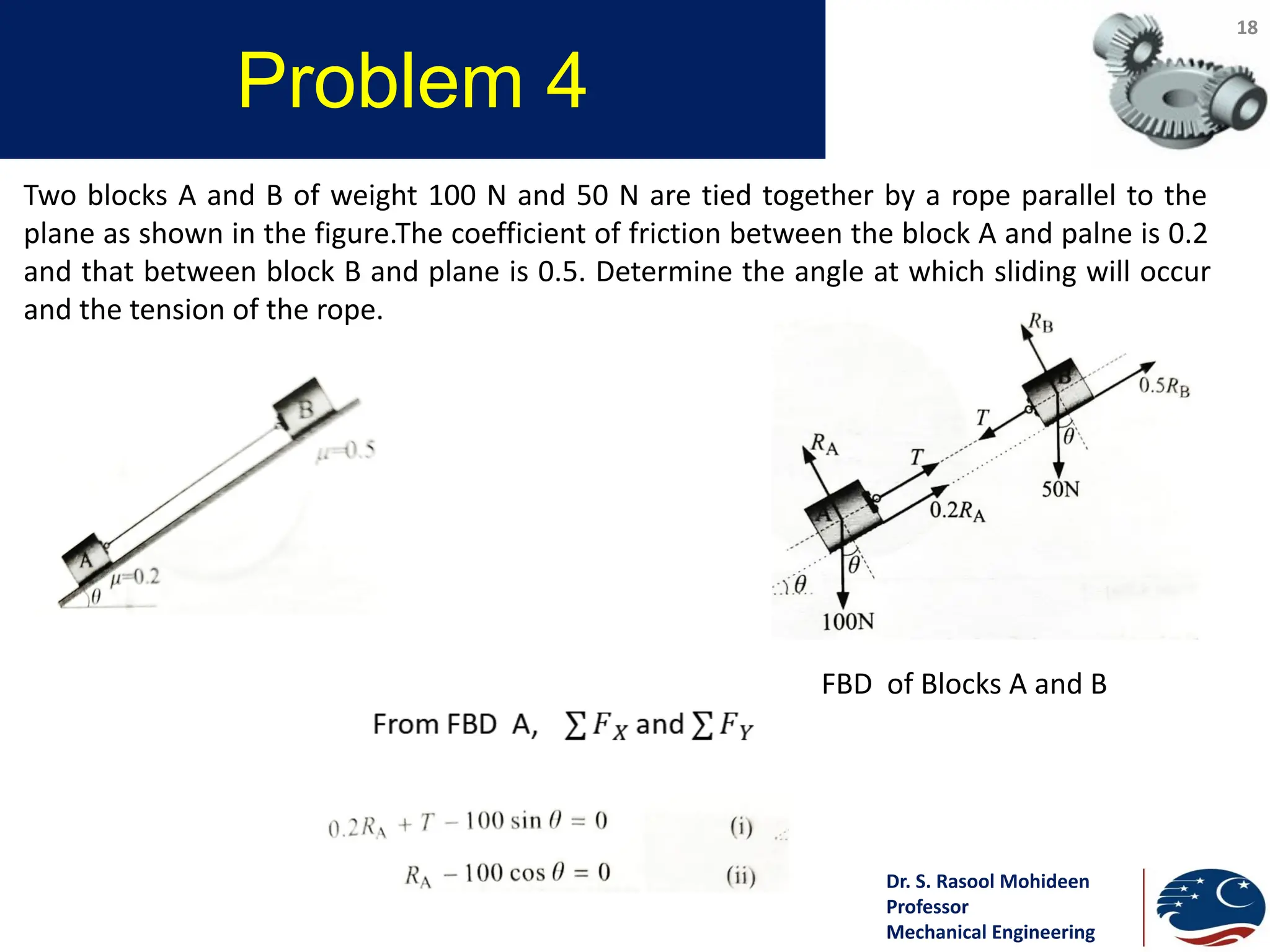 Dr. S. Rasool Mohideen
Professor
Mechanical Engineering
Problem 4
18
Two blocks A and B of weight 100 N and 50 N are tied together by a rope parallel to the
plane as shown in the figure.The coefficient of friction between the block A and palne is 0.2
and that between block B and plane is 0.5. Determine the angle at which sliding will occur
and the tension of the rope.
FBD of Blocks A and B
 