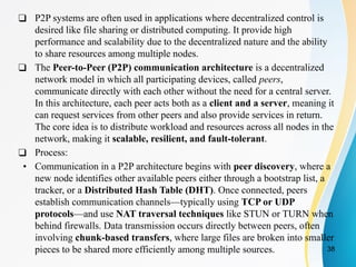 Unit 2 Introduction to computing models and P2P networking | PDF