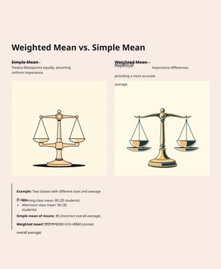 Mean Example Simple Understanding Weighted Mean and its applications.pptx
