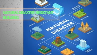 Natural disaster resistant Building (earthquake and flood resistant) | PDF