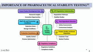 Drug Stability Guidelines.pdf ICH GUIDELINES- Q1 STABILITY OF DRUG SUBSTANCES | PDF