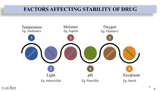 Drug Stability Guidelines.pdf ICH GUIDELINES- Q1 STABILITY OF DRUG SUBSTANCES | PDF