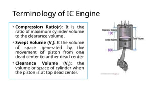 Comprehensive Introduction to Internal Combustion Engines: Components ...