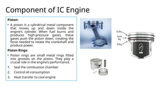 Piston Engine Component Comprehensive Introduction to Internal Combustion Engines: Components ...