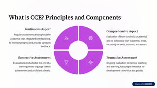 Needs and Techniques of CCE in English | PDF