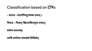 Understanding of khalitya ( kshudra roga ) under the heading of shiro ...
