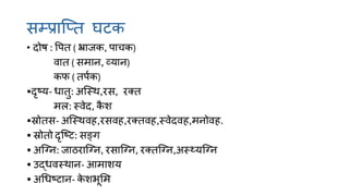 Understanding of khalitya ( kshudra roga ) under the heading of shiro ...