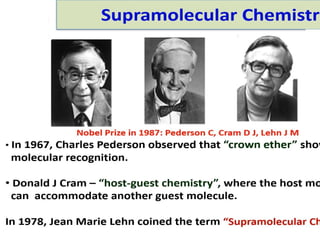 Supramolecular chemistry and their interactions | PPTX