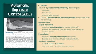 CT Dose Reduction Techniques In radiology | PDF
