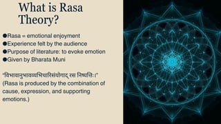 Abbey Rasa Universal Application of Rasa Theory in Indian Poetics and Arts | PDF