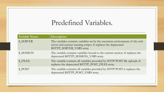 Variables, operator and data types all include | PPTX