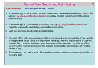 Path Predicatessoftware Testing Comprehensive Guide to Control Flow Graphs and Path Testing in Software ...