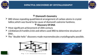 Comprehensive Overview of X-Ray Crystallography: Principles, Methods ...