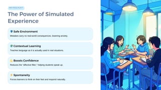 Enhancing Speaking Skills through Role-Play: Strategies for Fluency and ...