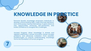 The Meaning of Knowledge: Understanding Its Types, Sources, and ...