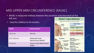 MID UPPER ARM CIRCUMFERENCE (MUAC)
• MUAC is measured midway between the acromion and olecranon of the
left arm
• Used for children 6–59 months..
MUAC Interpretation
≥12.5 cm Normal
11.5–12.4 cm Moderate Acute
Malnutrition (MAM)
<11.5 cm Severe Acute Malnutrition
(SAM)
 