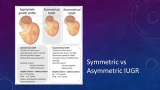 Symmetric vs
Asymmetric IUGR
 