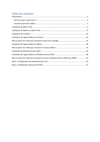 Table des matières
Présentation : .....................................................................................................................................3
Qu’est-ce que la supervision ?.........................................................................................................3
L’outil de supervision zabbix :..........................................................................................................3
Installation de débian 10.6 :................................................................................................................4
Installation de Zabbix sur débian 10.6 : .............................................................................................17
Installation de CentOS 8 :..................................................................................................................24
Installation de l’agent Zabbix sur Centos 8 : ......................................................................................33
Mise en place d’un hôte pour monitorer Centos sans cryptage : .......................................................35
Installation de l’agent Zabbix sur débian : .........................................................................................38
Mise en place d’un hôte pour monitorer le serveur débian : .............................................................41
Installation de Windows Serveur 2019 : ............................................................................................44
Installation de l’agent Zabbix sur Windows Serveur 2019 :................................................................48
Mise en place d’un hôte pour monitorer le serveur Windows Serveur 2019 avec SNMP :..................53
Bonus : Configuration des notifications par mail :..............................................................................53
Bonus : Configuration découverte d’hôte :........................................................................................57
 