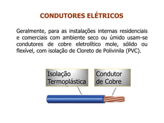 Geralmente, para as instalações internas residenciais
e comerciais com ambiente seco ou úmido usam-se
condutores de cobre eletrolítico mole, sólido ou
flexível, com isolação de Cloreto de Polivinila (PVC).
CONDUTORES ELÉTRICOS
Isolação
Termoplástica
Condutor
de Cobre
 