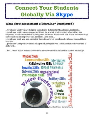 59
What about assessment of learning? (continued)
...you know that you are helping them learn differently than from a textbook...
...you know that you are preparing them for a work environment where they are
expected to collaborate with colleagues and teams who do not live in the same country,
nor continent and operate in a different time zone...
...you know that you are exposing them to a world, people and cultures beyond their
horizon...
...you know that you are broadening their perspectives, tolerance for someone who is
different...
…but… what about formal assessment and documentation of this kind of learning?
Connect Your Students
Globally Via Skype
 