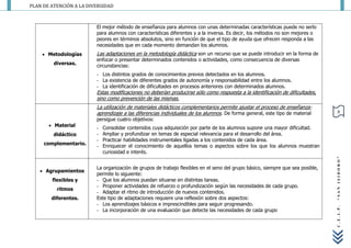 PLAN DE ATENCIÓN A LA DIVERSIDAD



                         El mejor método de enseñanza para alumnos con unas determinadas características puede no serlo
                         para alumnos con características diferentes y a la inversa. Es decir, los métodos no son mejores o
                         peores en términos absolutos, sino en función de que el tipo de ayuda que ofrecen responda a las
                         necesidades que en cada momento demandan los alumnos.
     Metodologías       Las adaptaciones en la metodología didáctica son un recurso que se puede introducir en la forma de
                         enfocar o presentar determinados contenidos o actividades, como consecuencia de diversas
         diversas.       circunstancias:
                         - Los distintos grados de conocimientos previos detectados en los alumnos.
                         - La existencia de diferentes grados de autonomía y responsabilidad entre los alumnos.
                         - La identificación de dificultades en procesos anteriores con determinados alumnos.
                         Estas modificaciones no deberían producirse sólo como respuesta a la identificación de dificultades,
                         sino como prevención de las mismas.
                         La utilización de materiales didácticos complementarios permite ajustar el proceso de enseñanza-
                         aprendizaje a las diferencias individuales de los alumnos. De forma general, este tipo de material       8
                         persigue cuatro objetivos:
        Material        -   Consolidar contenidos cuya adquisición por parte de los alumnos supone una mayor dificultad.
         didáctico       -   Ampliar y profundizar en temas de especial relevancia para el desarrollo del área.
                         -   Practicar habilidades instrumentales ligadas a los contenidos de cada área.
     complementario.     -   Enriquecer el conocimiento de aquellos temas o aspectos sobre los que los alumnos muestran
                             curiosidad e interés.




                                                                                                                                “SAN ISIDORO”
                         La organización de grupos de trabajo flexibles en el seno del grupo básico, siempre que sea posible,
    Agrupamientos
                         permite lo siguiente:
        flexibles y      - Que los alumnos puedan situarse en distintas tareas.
                         - Proponer actividades de refuerzo o profundización según las necesidades de cada grupo.
          ritmos
                         - Adaptar el ritmo de introducción de nuevos contenidos.
        diferentes.      Este tipo de adaptaciones requiere una reflexión sobre dos aspectos:
                         - Los aprendizajes básicos e imprescindibles para seguir progresando.




                                                                                                                                C.E.I.P.
                         - La incorporación de una evaluación que detecte las necesidades de cada grupo
 
