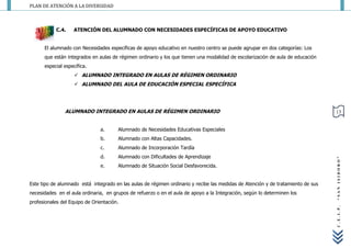 PLAN DE ATENCIÓN A LA DIVERSIDAD



           C.4.    ATENCIÓN DEL ALUMNADO CON NECESIDADES ESPECÍFICAS DE APOYO EDUCATIVO


      El alumnado con Necesidades específicas de apoyo educativo en nuestro centro se puede agrupar en dos categorías: Los
      que están integrados en aulas de régimen ordinario y los que tienen una modalidad de escolarización de aula de educación
      especial específica.
                     ALUMNADO INTEGRADO EN AULAS DE RÉGIMEN ORDINARIO
                     ALUMNADO DEL AULA DE EDUCACIÓN ESPECIAL ESPECÍFICA




               ALUMNADO INTEGRADO EN AULAS DE RÉGIMEN ORDINARIO                                                                   13


                               a.      Alumnado de Necesidades Educativas Especiales
                               b.      Alumnado con Altas Capacidades.
                               c.      Alumnado de Incorporación Tardía
                               d.      Alumnado con Dificultades de Aprendizaje




                                                                                                                                  “SAN ISIDORO”
                               e.      Alumnado de Situación Social Desfavorecida.


Este tipo de alumnado está integrado en las aulas de régimen ordinario y recibe las medidas de Atención y de tratamiento de sus
necesidades en el aula ordinaria, en grupos de refuerzo o en el aula de apoyo a la Integración, según lo determinen los
profesionales del Equipo de Orientación.




                                                                                                                                  C.E.I.P.
 