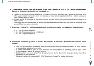 PLAN DE ATENCIÓN A LA DIVERSIDAD




  6. La Jefatura de Estudios, una vez recogidos dichos datos, presenta al E.T.C.P. y/o Claustro una Propuesta
     General de Centro para la Atención a la Diversidad, que:

     a) Establece el horario de refuerzos pedagógicos, con especificación tanto del grupo-clase o grupos de alumnos/as sobre
        el/los que se realiza la intervención, como del profesor/a o profesores/as encargados/as de llevar a cabo el refuerzo; así
        como el espacio donde se realiza.
     b) Ofrece la relación de alumnos/as de cada grupo-clase que necesitan dichos refuerzos, además de las áreas o aspectos de
        éstas a reforzar.
     c) Y permite la dedicación de más horas de refuerzo educativo para cada alumno/a o para cada grupo, al aprovechar mejor
        la disponibilidad horaria del profesorado.

  7. Se entrega a Tutores/as y profesorado que imparte el refuerzo un dossier con la siguiente documentación:
                                                                                                                                     19
         D1.- PAD.-Propuesta de refuerzo
         D2.- PAD.-Propuesta de refuerzo en Ed Infantil
         D4.- PAD.- Seguimiento Mensual




  8. Elaboración, aprobación y puesta en marcha del programa de refuerzo o de adaptación curricular, según




                                                                                                                                     “SAN ISIDORO”
     proceda.

         El/La Tutor/a o especialista deberá tener preparado un programa de trabajo para el/la profesor/a de apoyo /refuerzo
          en aquellas áreas que estime conveniente.
         Es posible realizar tanto el apoyo de los/as alumnos/as con algún problema de aprendizaje, como el apoyo a otros
          cursos completos o flexibles de su ciclo u otro ciclo.
         Cumplimentación por parte del profesor de apoyo/refuerzo de los documentos de programación, desarrollo y
          seguimiento del plan de refuerzo.




                                                                                                                                     C.E.I.P.
         Entrega a la jefatura de estudios del D4.- PAD.-“Seguimiento Mensual “ al finalizar el trimestre.
 