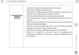 PLAN DE ATENCIÓN A LA DIVERSIDAD




                               -   Participación en la selección del alumnado destinatario del programa.
                               -   Colaborar en la planificación y desarrollo del Plan.
                               -   Asesoramiento, si se estima necesario, en la elaboración del plan de trabajo que se va a
                                   desarrollar con el alumnado dentro de los programas de refuerzo.
       Responsable de la
                               -   Contribuir a la óptima utilización de los recursos educativos y comunitarios.
            orientación
            educativa.         -   Promover actuaciones que contribuyan a la personalización del proceso de enseñanza y
                                   aprendizaje.
                               -   Elaborar y proporcionar orientaciones y pautas educativas a los padres y profesorado en
                                   relación con la educación del alumnado.
                                                                                                                                27
                               -   Información puntual de los posibles niños y niñas       que puedan presentar necesidades
                                   educativas y que, en su caso, requieran participar en el Plan.
                               -   Coordinación con el conjunto de profesionales implicados en el Plan de Refuerzo.
                               -   Participar en la evaluación del mismo para conocer más exhaustivamente las
                                   características del alumnado que está incluido, por si procediera la realización de alguna




                                                                                                                                “SAN ISIDORO”
                                   A.C.I. significativa.




                                                                                                                                C.E.I.P.
 