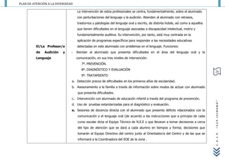 PLAN DE ATENCIÓN A LA DIVERSIDAD

                                   La intervención de estos profesionales se centra, fundamentalmente, sobre el alumnado
                                   con perturbaciones del lenguaje y la audición. Atienden al alumnado con retrasos,
                                   trastornos y patologías del lenguaje oral y escrito, de distinta índole, así como a aquellos
                                   que tienen dificultades en el lenguaje asociadas a discapacidad intelectual, motriz y
                                   fundamentalmente auditiva. Su intervención, por tanto, está muy centrada en la
                                   aplicación de programas específicos para responder a las necesidades educativas
          El/La Profesor/a         detectadas en este alumnado con problemas en el lenguaje. Funciones:
          de   Audición   y    -   Atender al alumnado que presenta dificultades en el área del lenguaje oral y la
          Lenguaje                 comunicación, en sus tres niveles de intervención:
                                      7º. PREVENCIÓN.
                                      8º. DIAGNÓSTICO Y EVALUACIÓN
                                                                                                                                  28
                                      9º. TRATAMIENTO
                               a. Detección precoz de dificultades en los primeros años de escolaridad.
                               b. Asesoramiento a la familia a través de información sobre modos de actuar con alumnado
                                   que presenta dificultades.
                               c. Intervención con alumnado de educación infantil a través del programa de prevención.




                                                                                                                                  “SAN ISIDORO”
                               d. Uso de pruebas estandarizadas para el diagnóstico y evaluación.
                               e. Sesiones de docencia directa con el alumnado que presenta déficits relacionados con la
                                   comunicación y el lenguaje oral (de acuerdo a las instrucciones que a principio de cada
                                   curso escolar dicta el Equipo Técnico de N.E.E y que llevaran a tomar decisiones a cerca
                                   del tipo de atención que se dará a cada alumno en tiempos y forma; decisiones que
                                   tomarán el Equipo Directivo del centro junto al Orientador/a del Centro y de las que se




                                                                                                                                  C.E.I.P.
                                   informará a la Coordinadora del EOE de la zona .
 