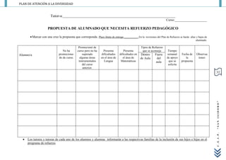 PLAN DE ATENCIÓN A LA DIVERSIDAD


                        Tutor-a:______________________________________________________________________
                                                                                                                           Curso:____________________

                      PROPUESTA DE ALUMNADO QUE NECESITA REFUERZO PEDAGÓGICO

        Marcar con una cruz la propuesta que corresponda. Plazo límite de entrega __________. En la revisiones del Plan de Refuerzo se harán altas y bajas de
                                                                                                                                                    alumnado.

                                                Promocionó de                                        Tipos de Refuerzo
                                  No ha        curso pero no ha      Presenta         Presenta        que se aconseja       Tiempo
Alumno/a                       promociona-         superado        dificultades    dificultades en   Dentro      Fuera     semanal      Fecha de     Observac
                               do de curso.      algunas áreas     en el área de      el área de     de Aula       del     de apoyo        la         iones:
                                                instrumentales       Lengua         Matemáticas                   aula      que se      propuesta
                                                   del curso                                                                solicita
                                                    anterior.
                                                                                                                                                                 33




                                                                                                                                                                 “SAN ISIDORO”
                                                                                                                                                                 C.E.I.P.
     Los tutores y tutoras de cada uno de los alumnos y alumnas informarán a las respectivas familias de la inclusión de sus hijos e hijas en el
      programa de refuerzo.
 