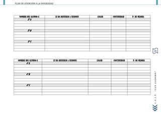 PLAN DE ATENCIÓN A LA DIVERSIDAD




   NOMBRE DEL ALUMNO-A               LE DA REFUERZO y SESIONES   LUGAR   CONTINUIDAD   P. DE MEJORA
           3º A



           3º B



           3º C


                                                                                                      40



  NOMBRE DEL ALUMNO-A              LE DA REFUERZO y SESIONES     LUGAR   CONTINUIDAD   P. DE MEJORA
         4º A




                                                                                                      “SAN ISIDORO”
         4º B



         4º C




                                                                                                      C.E.I.P.
 
